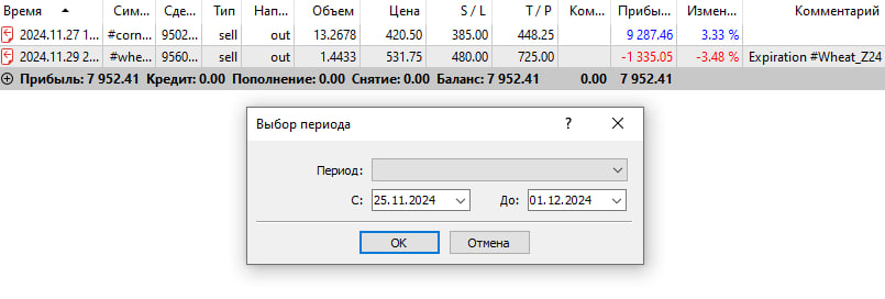 Основные факторы: