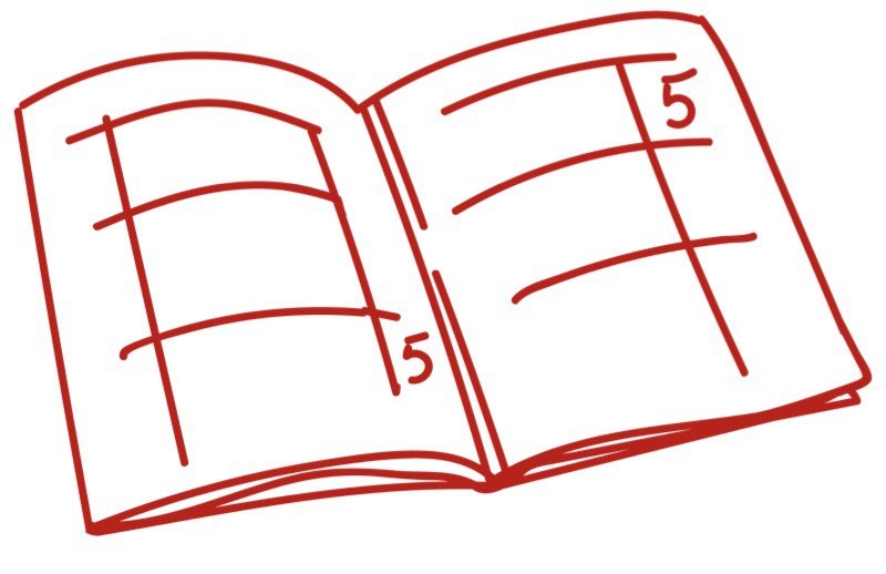 Тест на сообразительность про успеваемость в школе