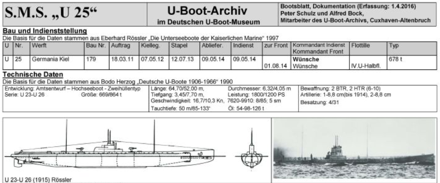 Карточка из немецкого архива по данной субмарине