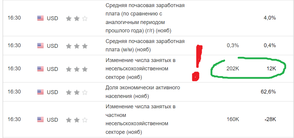 Нонфарм стратегия торговли