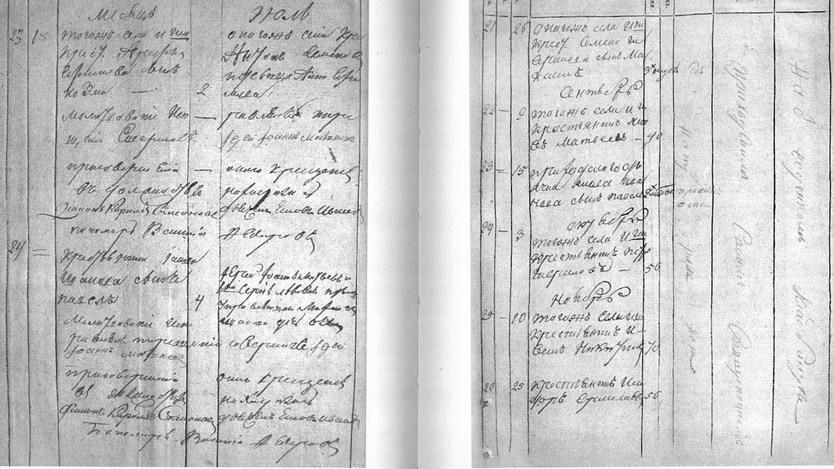 записи в книге Болдинского Успенского храма