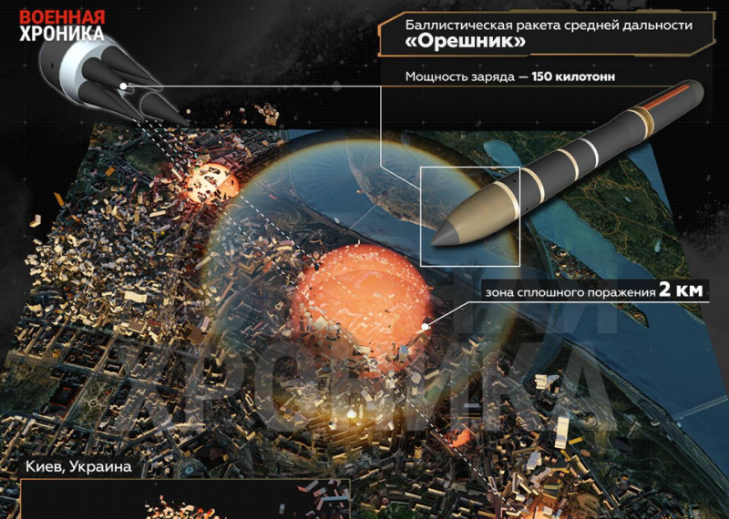    ФОТО: Скриншот из телеграм-канала "Военная хроника"