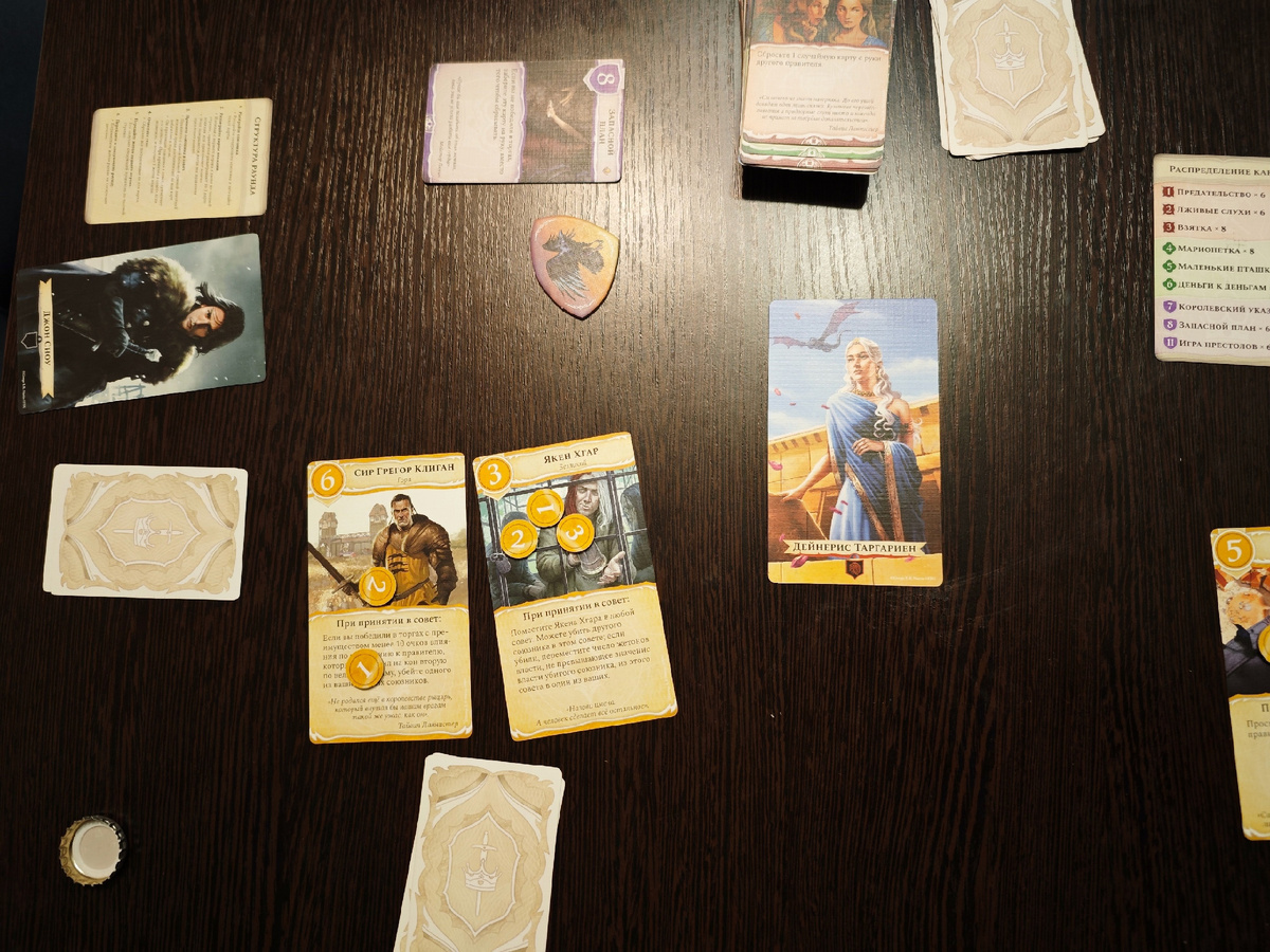 Настольная игра "Игра престолов: Меж двух королей". Hobby World