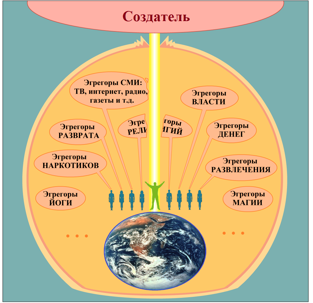 Источник : https://avatars.dzeninfra.ru/get-zen_doc/271828/