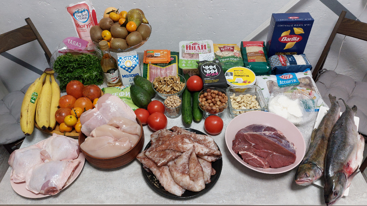 Продукты, купленные на неделю.