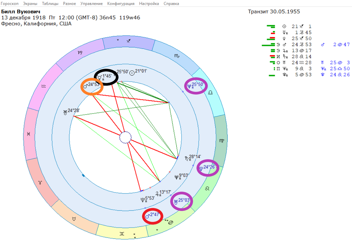 Погиб Б. Вукович. Посмотрите, как много планет (в сиреневых) "присело" натальный Марс (в оранжевом), а транзит Марса (в красном) к Меркурию ( в черном) запустил событие. В натале Меркурий поражен Плутоном и имеет тригон к Сатурну.