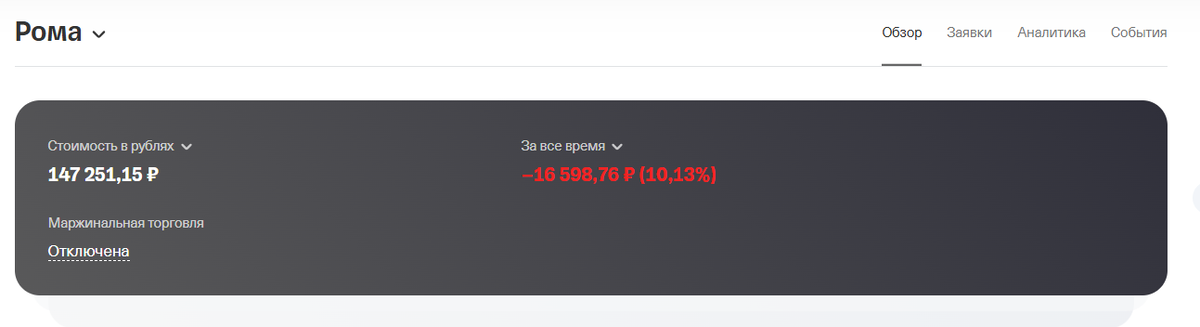 Стоимость портфеля сейчас
