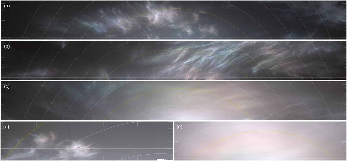 Перламутровые облака в атмосфере Марса. Мозаика собрана по марсианским суткам (a) 3047 сол, (b) 3048 сол, (c) 3050 сол, (d) 2425 сол и (e) 3049 сол. Изображение в (d) показано с разрешением в два раза выше, чем в остальных / © Geophysical Research Letters, M. T. Lemmon et al.