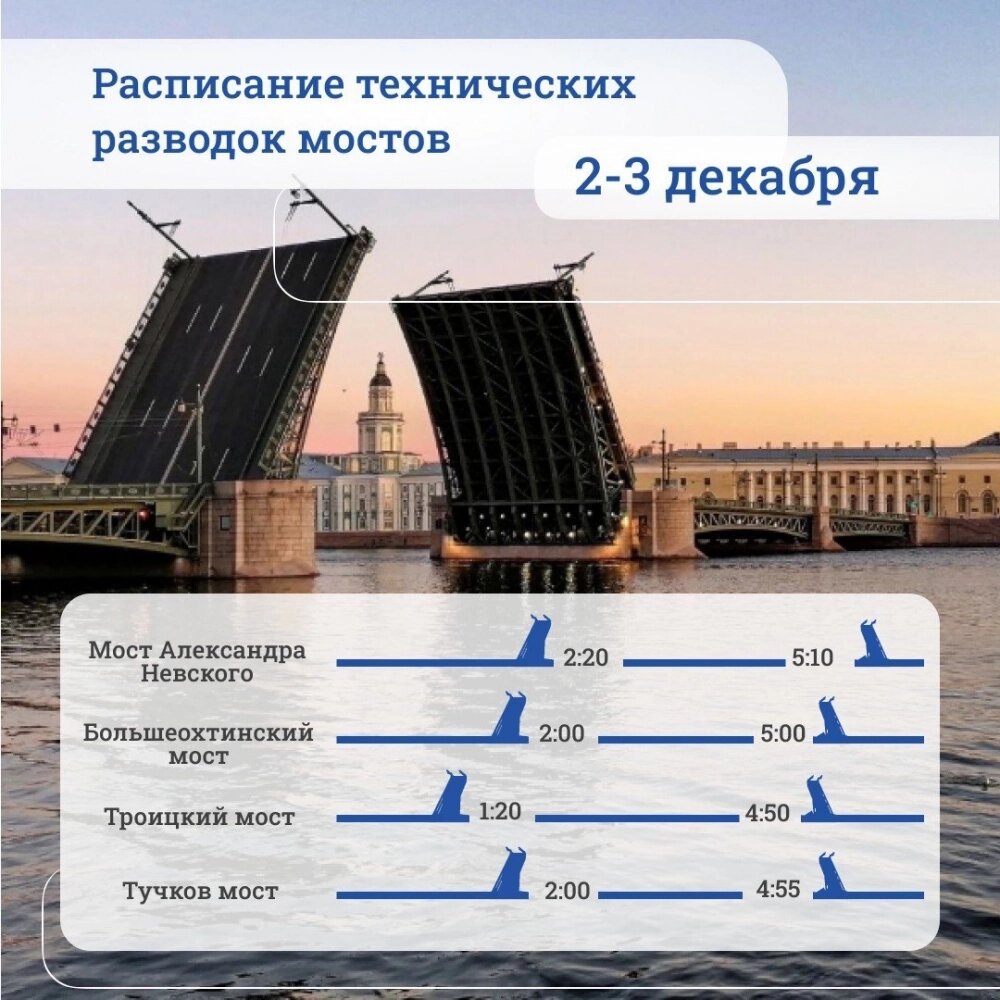    Фото: Пресс-служба СПб ГБУ «Мостотрест»