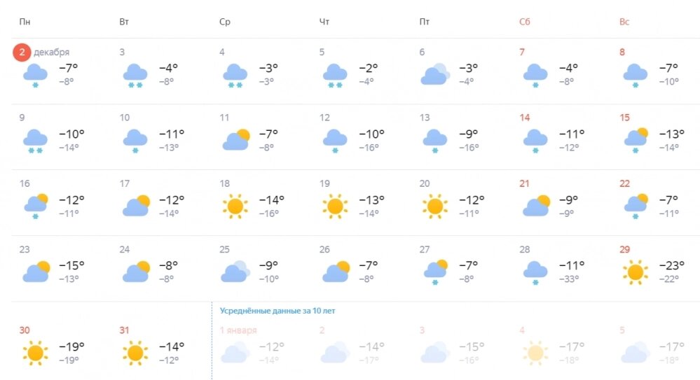    Фото: Скриншот Яндекс Погода
