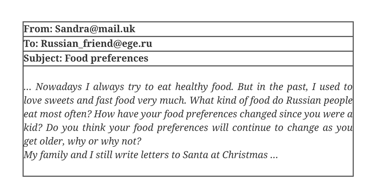 Задание ЕГЭ 2024