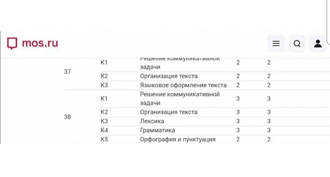 Из личного кабинета ученика 