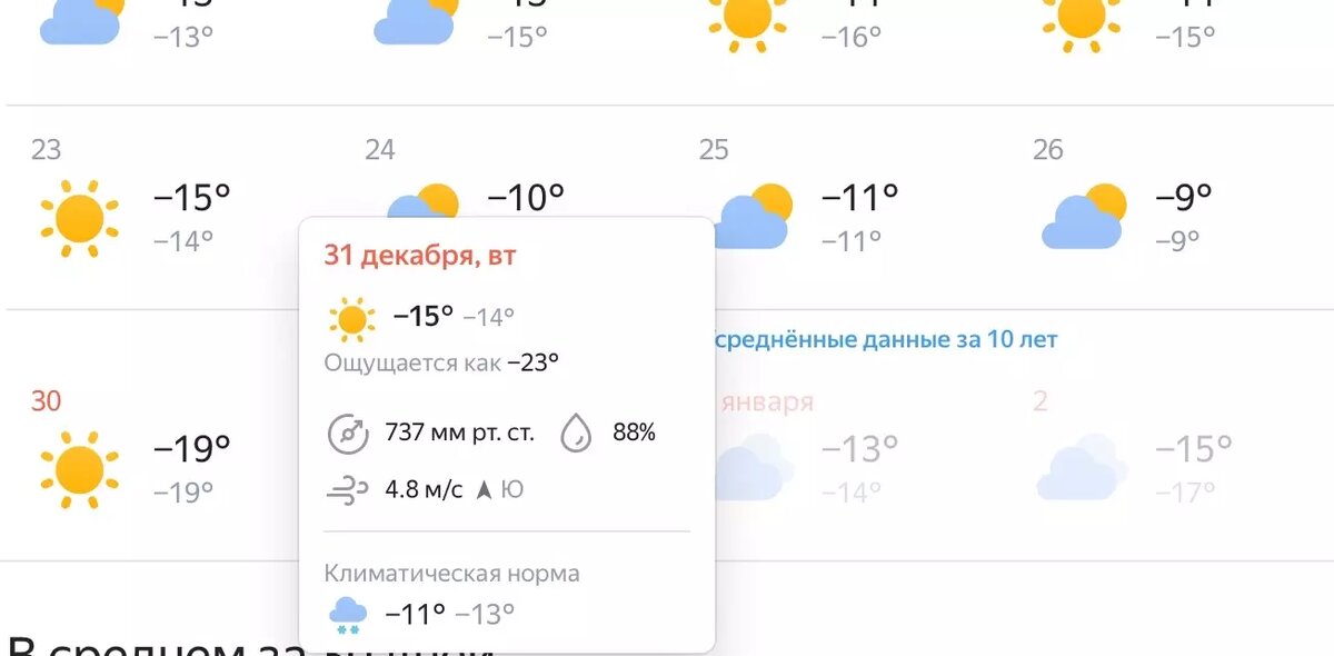     Источник: yandex.ru/pogoda