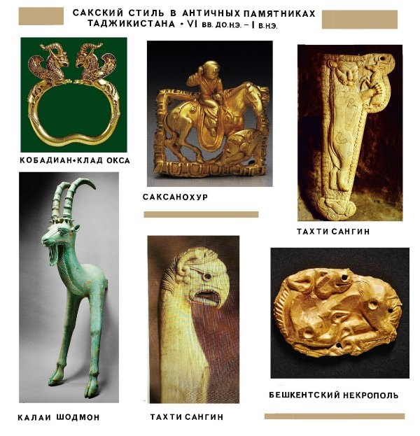 Сакский стиль в античных памятниках Таджикистан, VI-I вв. до н.э. -II н.э.