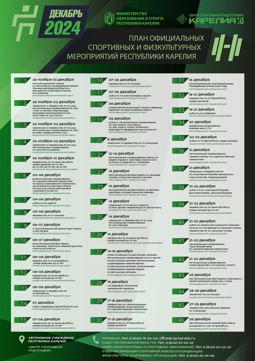    Фото: Центр спортивной подготовки