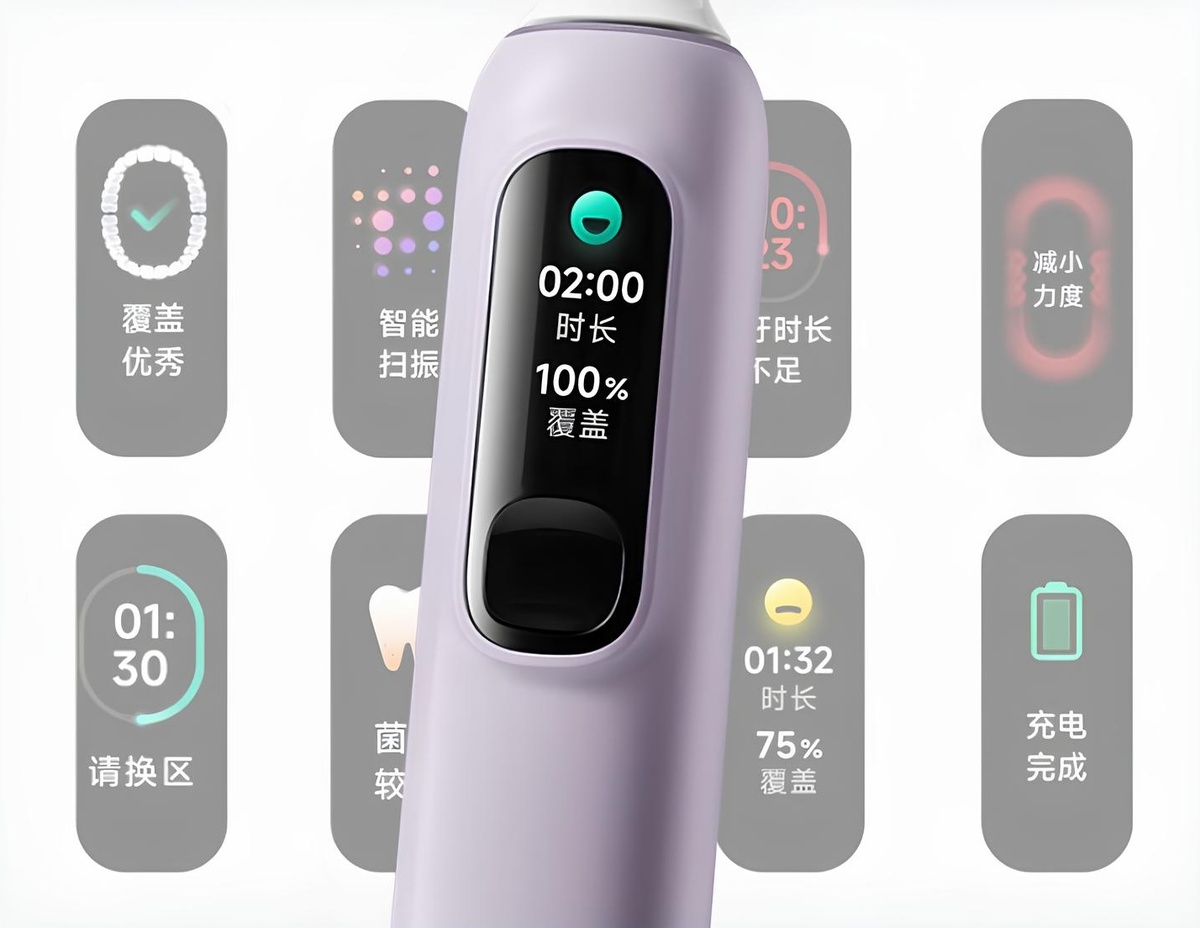 Источник: Xiaomi