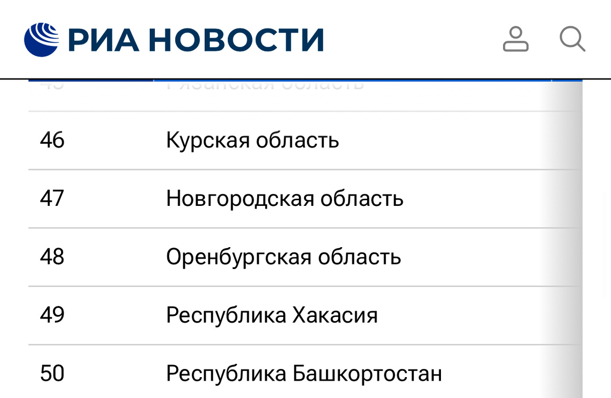    Надо чуть больше 8 лет: Оренбургская область заняла 48 место среди регионов по способности жителей накопить 1 млн рублей