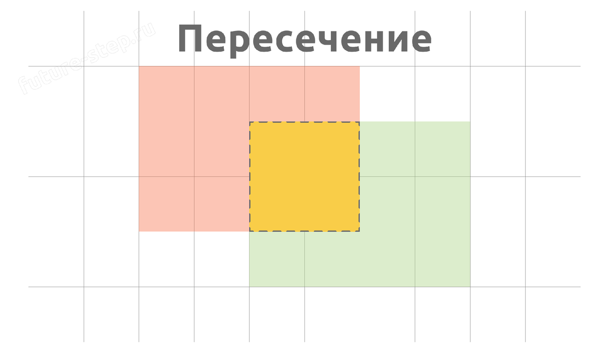 -4
