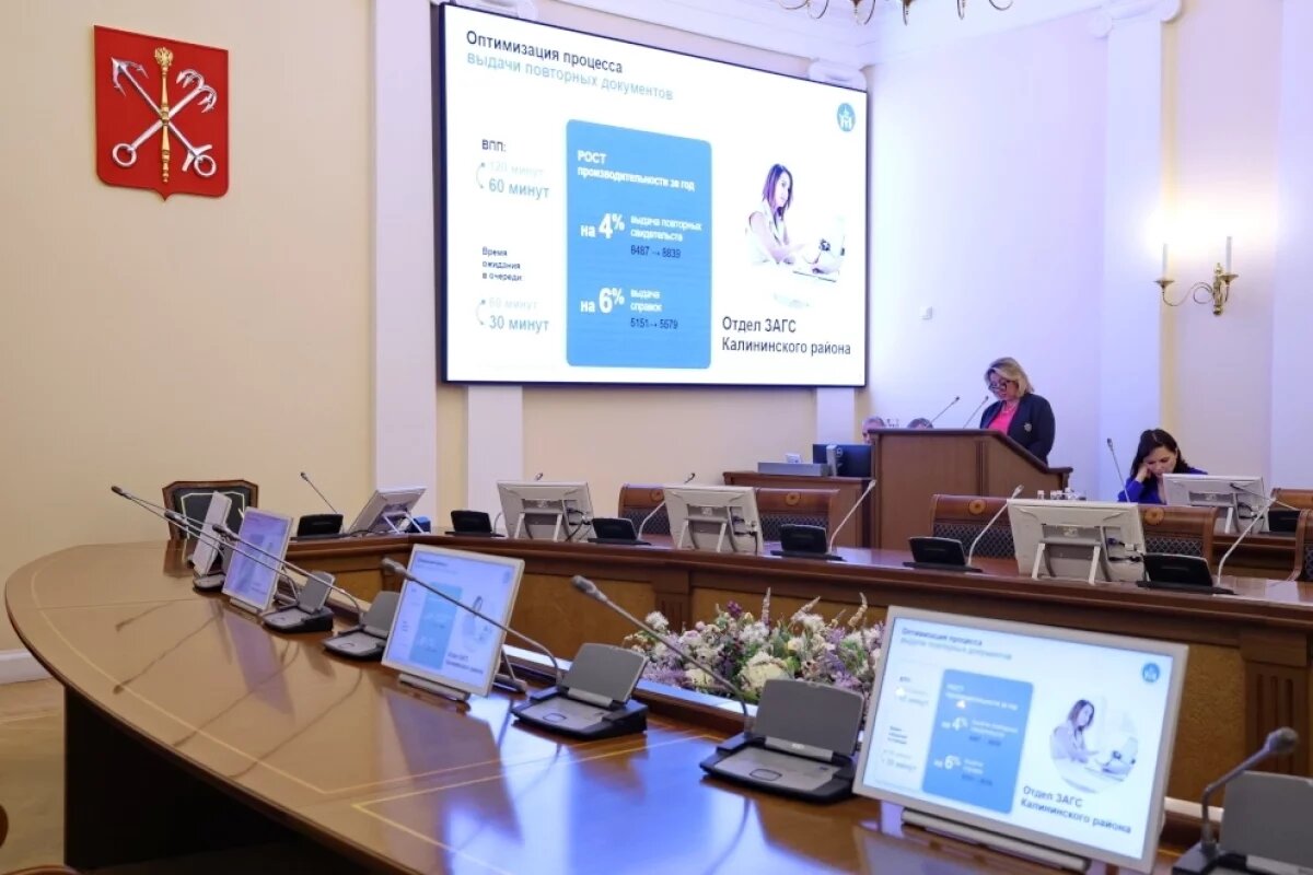    Беглов: «Эффективный регион» исключит бумажную переписку в органах власти