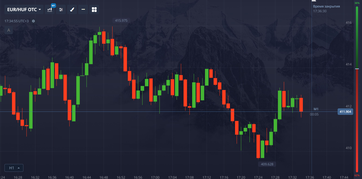 Цвет в цвет