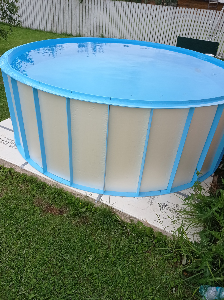 Бассейн круглый для дачи 🏊
