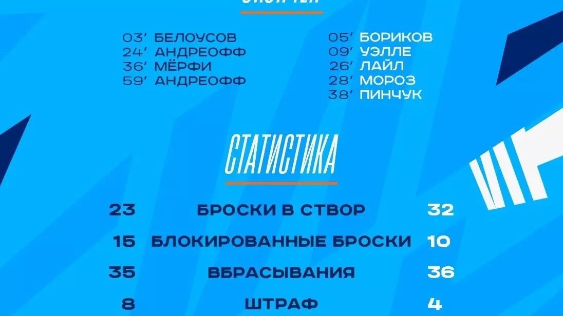     Источник: Соцсети ХК Сибирь (Новосибирская область)