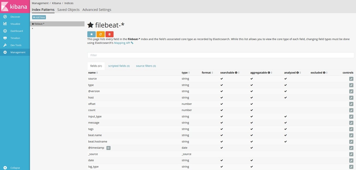 Добавляем шаблон индекса в Kibana