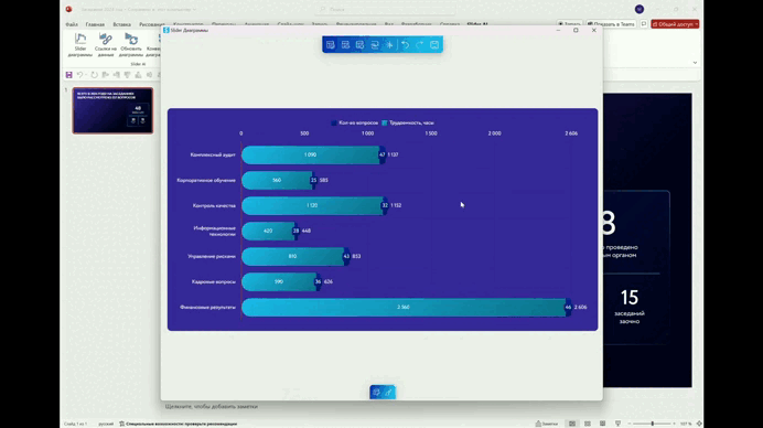 Радиальное меню диаграммы