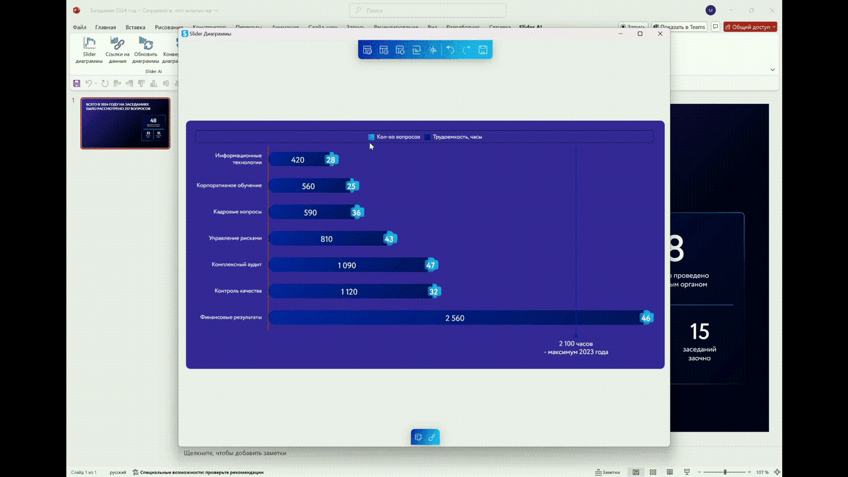 Настройка легенды