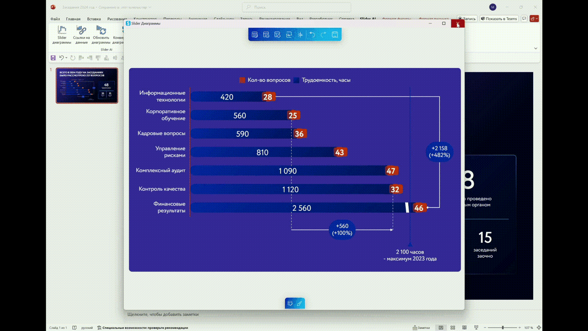 Сохранение диаграммы