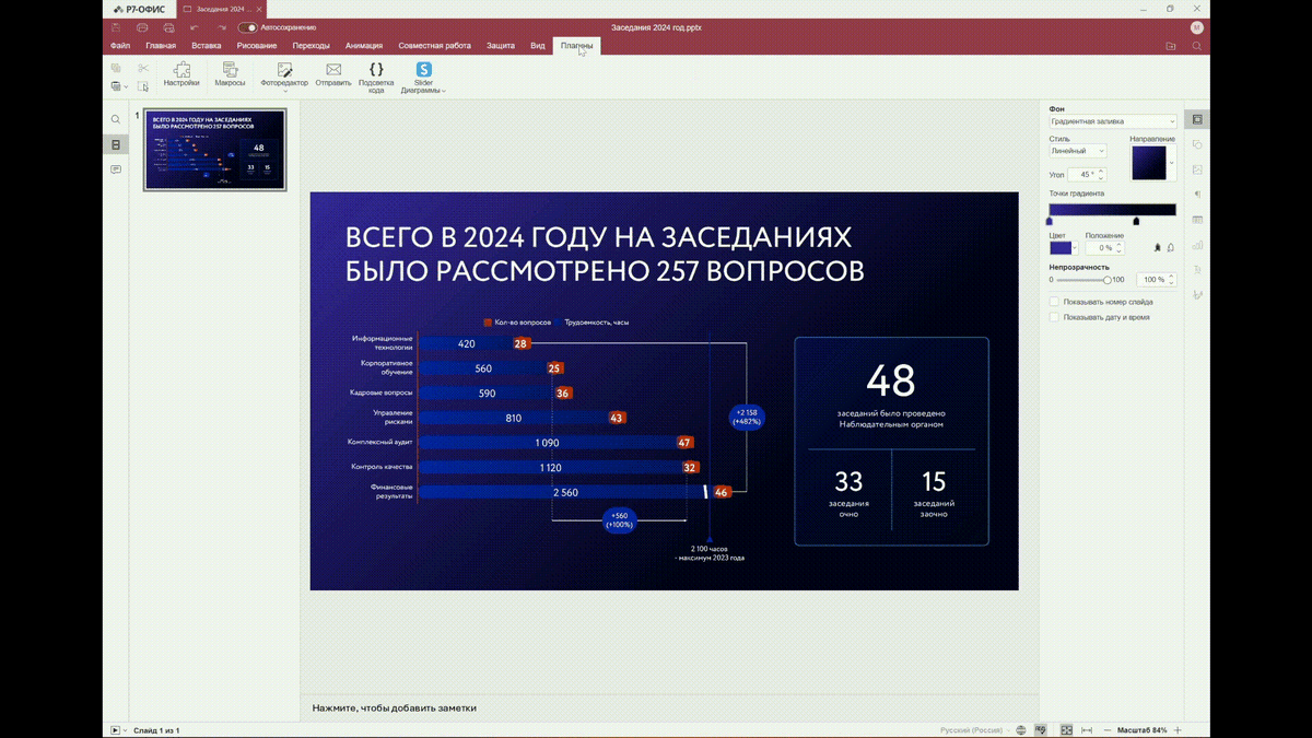 Конвертация диаграммы