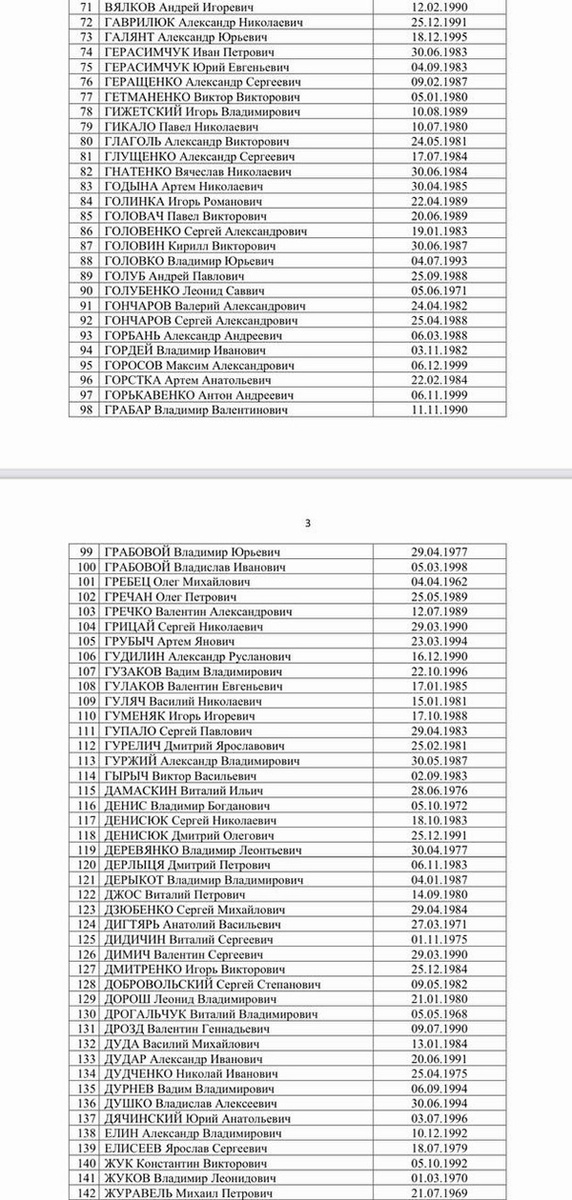    ombudsmanrf / Telegram