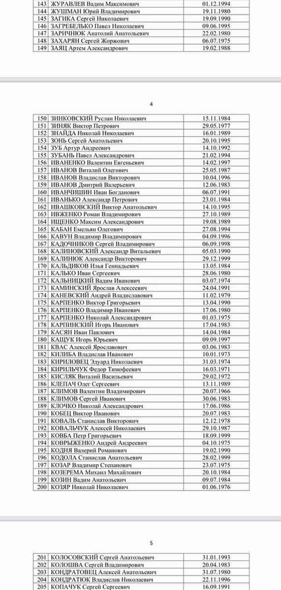    ombudsmanrf / Telegram