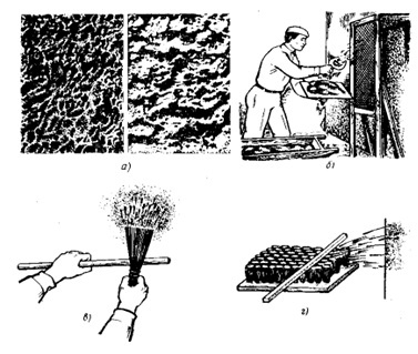 Рис. 2. Виды фактур терразитовых растворов, получаемые набрызгом (а), и способы их получения: б) через сетку; в) с веника из мелких прутьев; г) со щетки