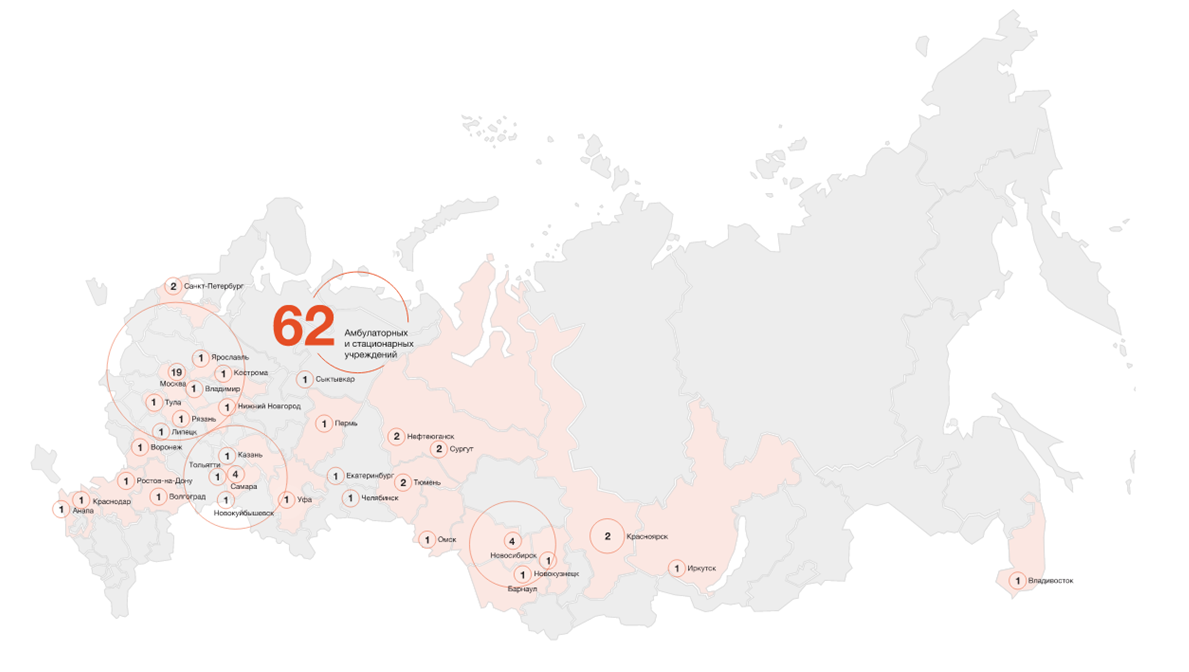 География обширна