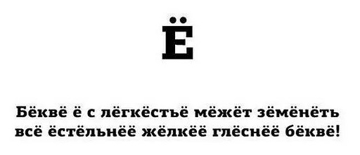 Кто прочитал, тот прочитал.