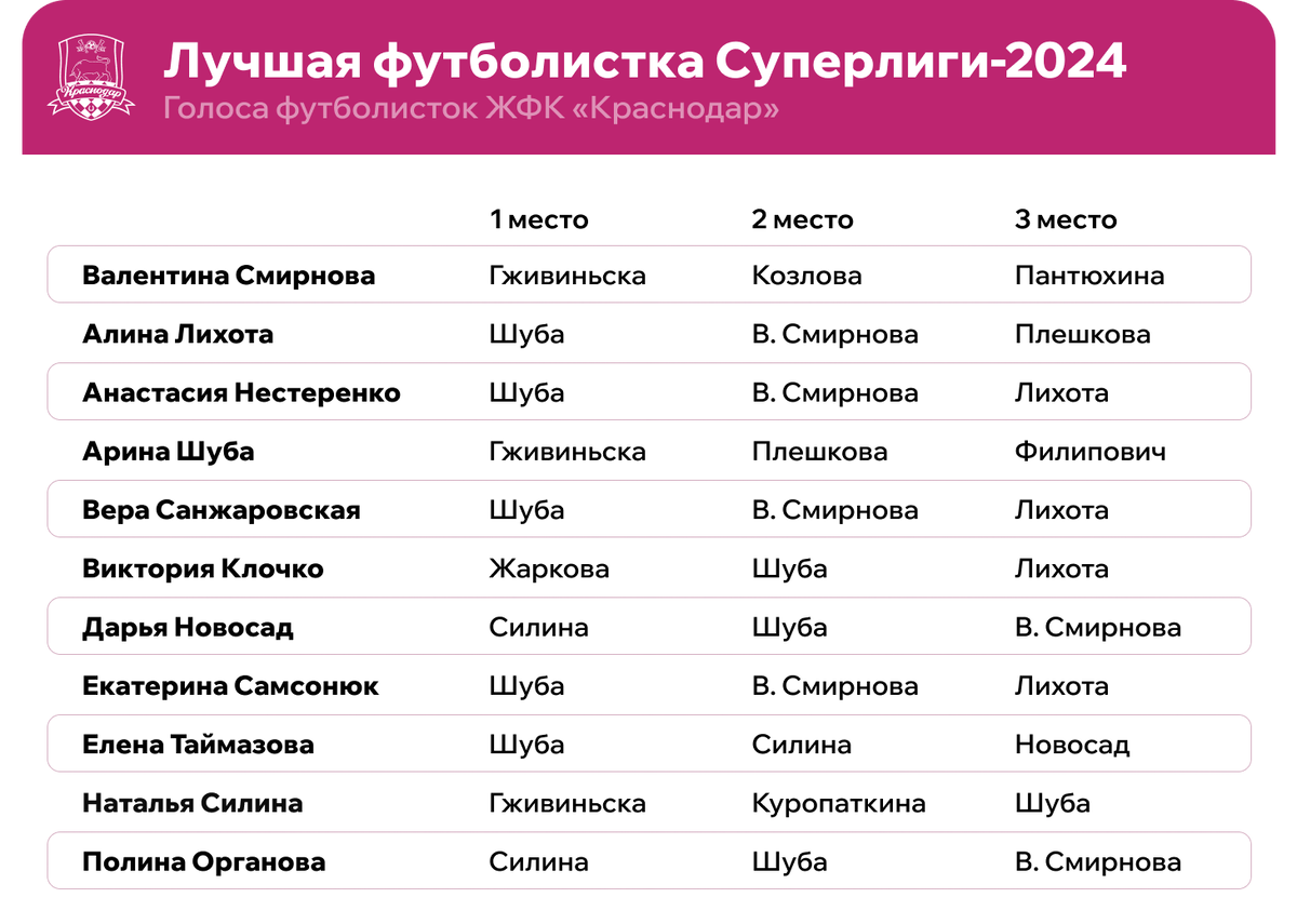 Тиян книга