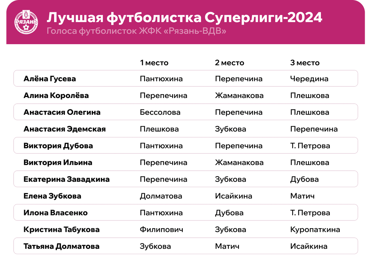 Тиян книга