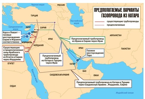 Найди 101 вариант, как протянуть ветку мимо Сирии.