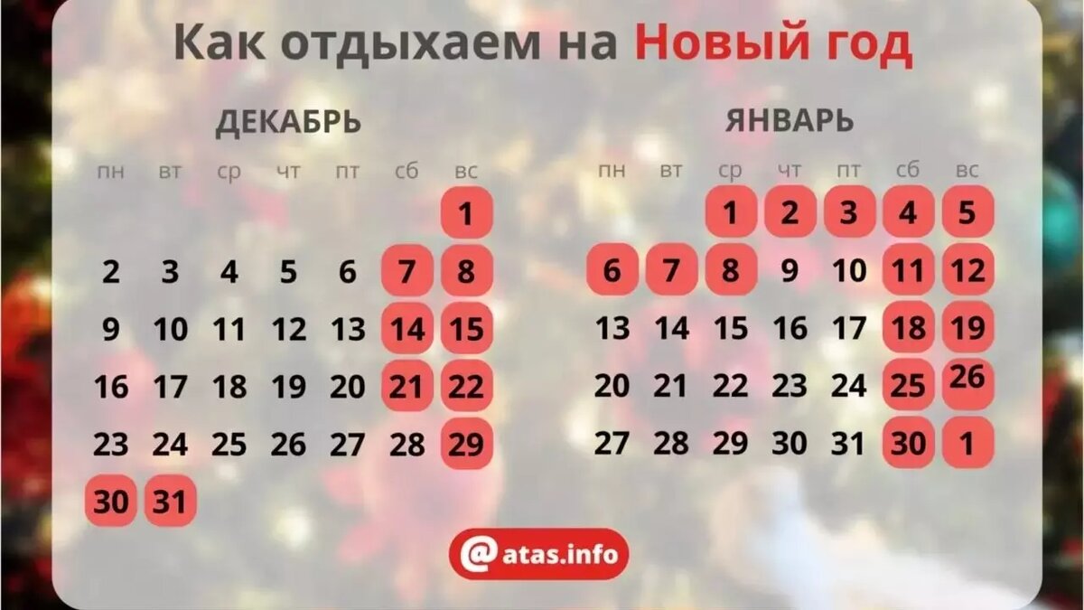     Источник: atas.info