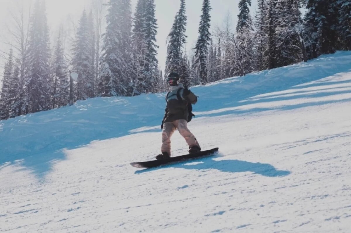    Аккредитацию инструкторов в Шерегеше ФАС признала незаконной