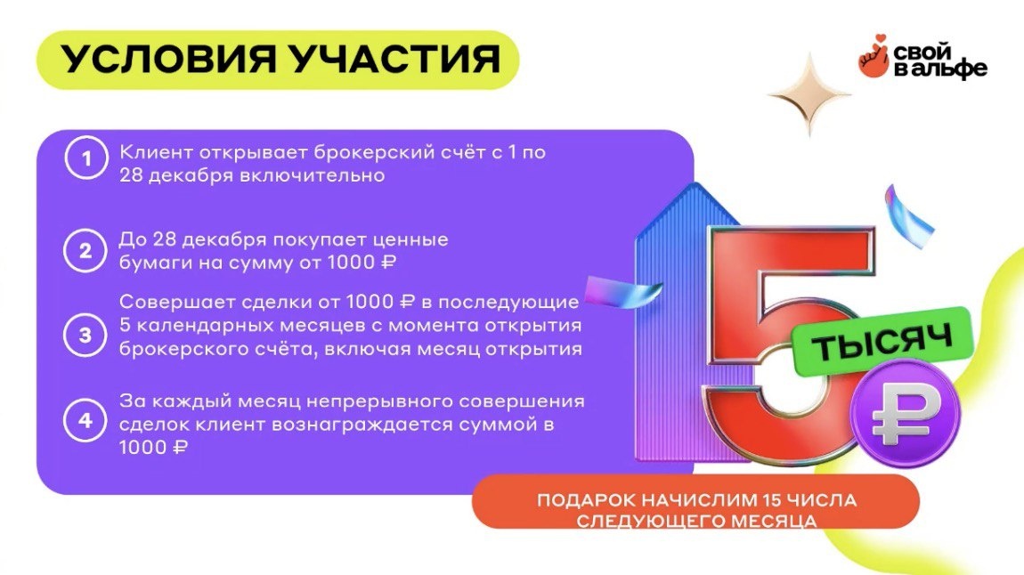 Условия начисления до 5000р. Можно открыть и действующим клиентам. Важно чтобы брокерского счета не было до 30 ноября 2024года, или он закрыт более двух лет назад !