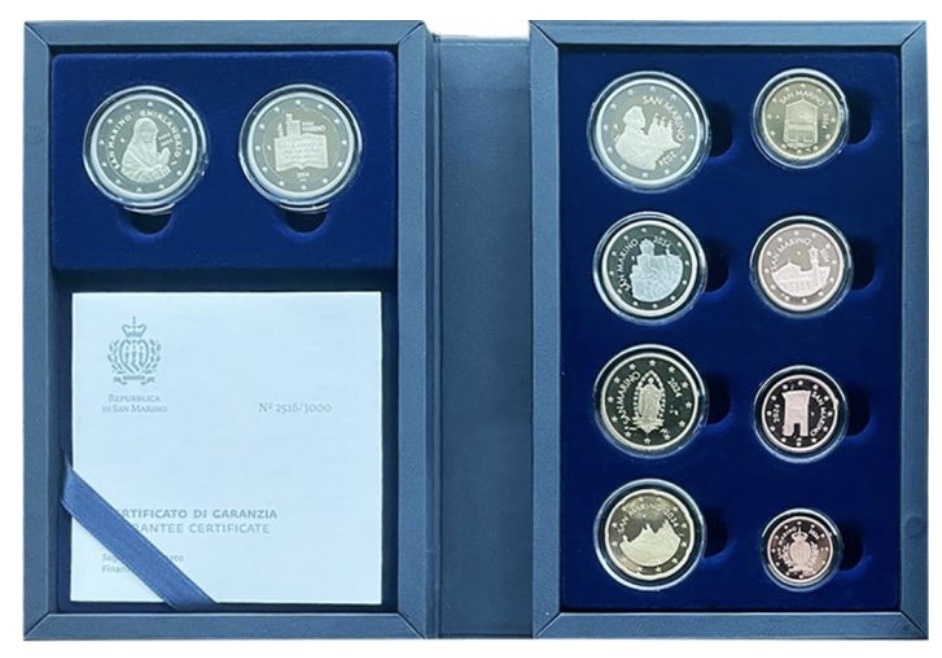 Источник: https://www.dfn.sm