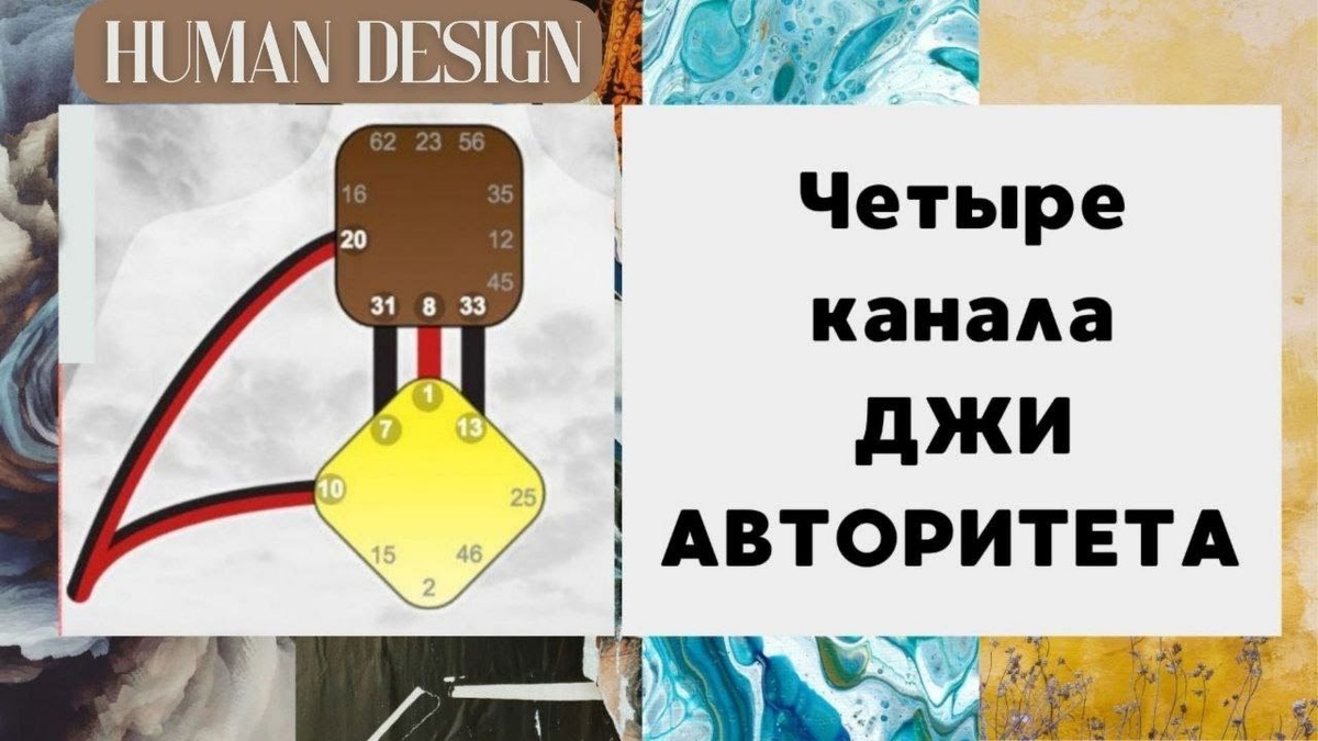 Джи проектор- это человек, у которого открыты 5 центров : корень, эмо, сакрал, селезенка и эго, а также есть один из 4 каналов на картинке