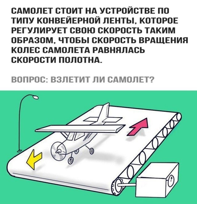 А как вы считаете: взлетит ли самолёт в этом случае?