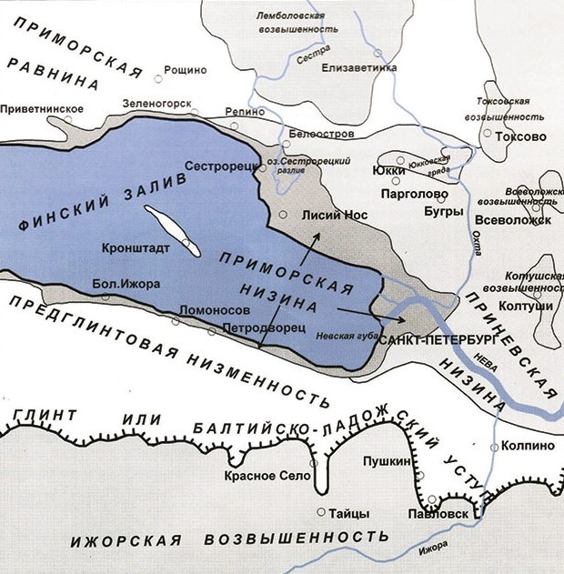 Схематическое изображение Балтийско-Ладожского глинта (уступа). Литориновый уступ. 