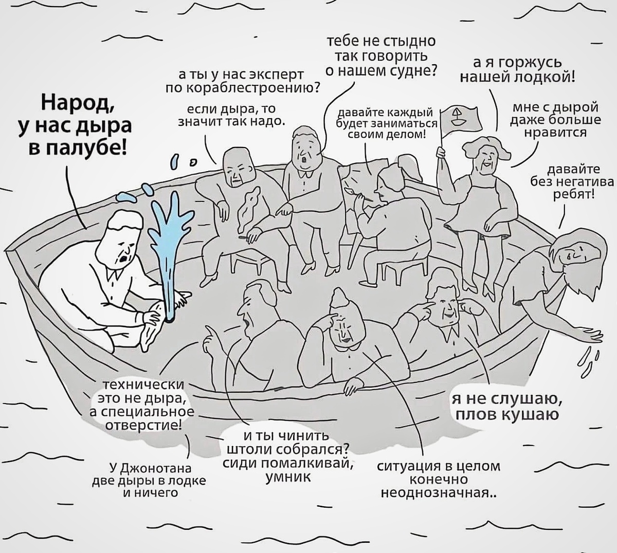 Узнаете себя в этих типажах?