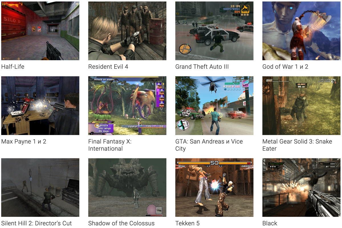 Топовые игры от пс2 на карте для Анберника 405