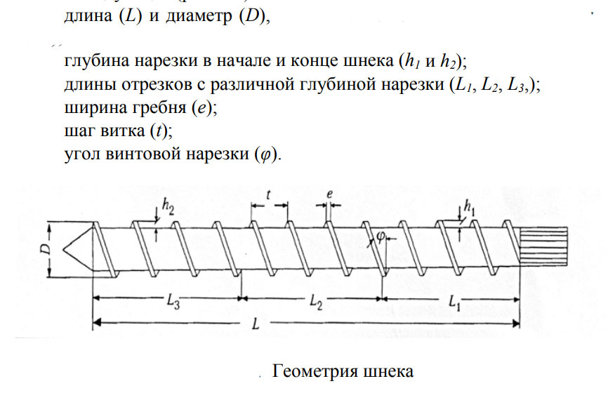 Геометрия шнека