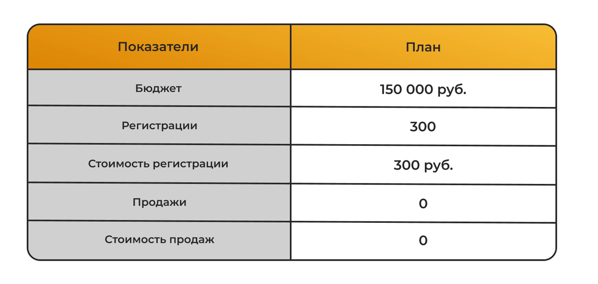 11. 11. Шестерня заднего хода дт-75. 012 кольцо. 11.